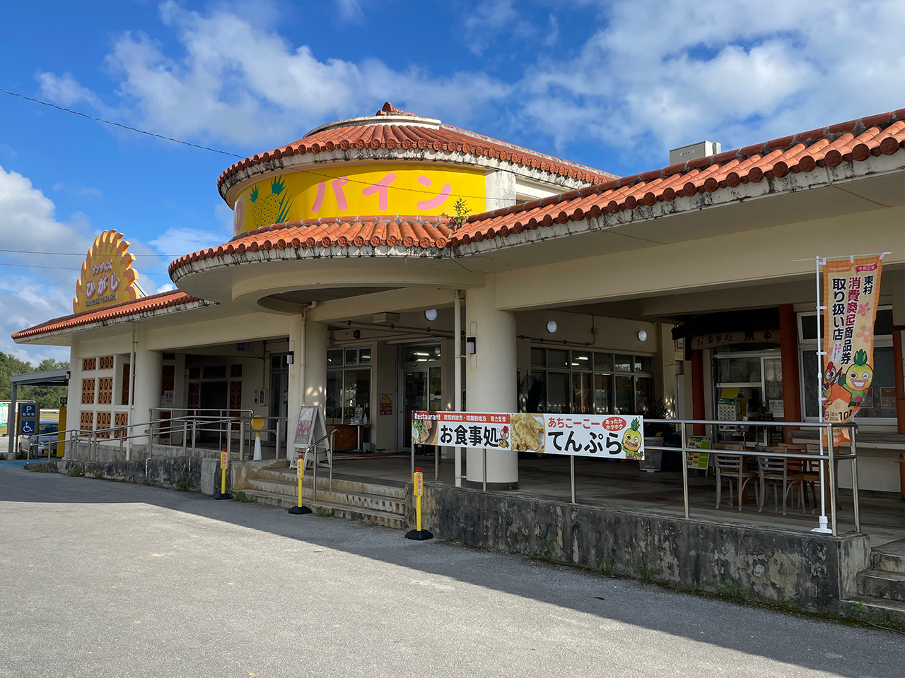 サンライズひがし